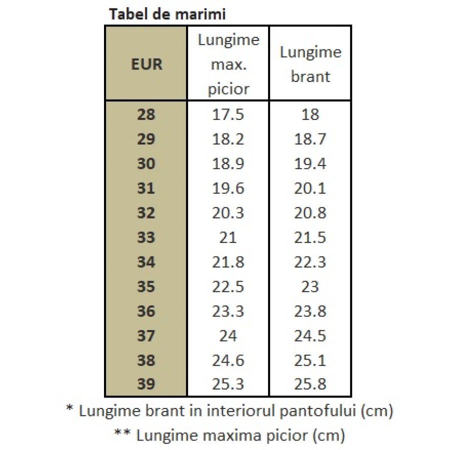 products/AppProduct_3455.name